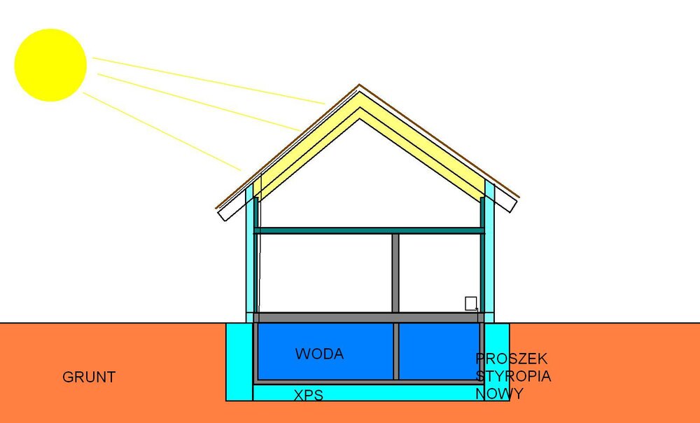 AKUMULATOR WODNY.JPG