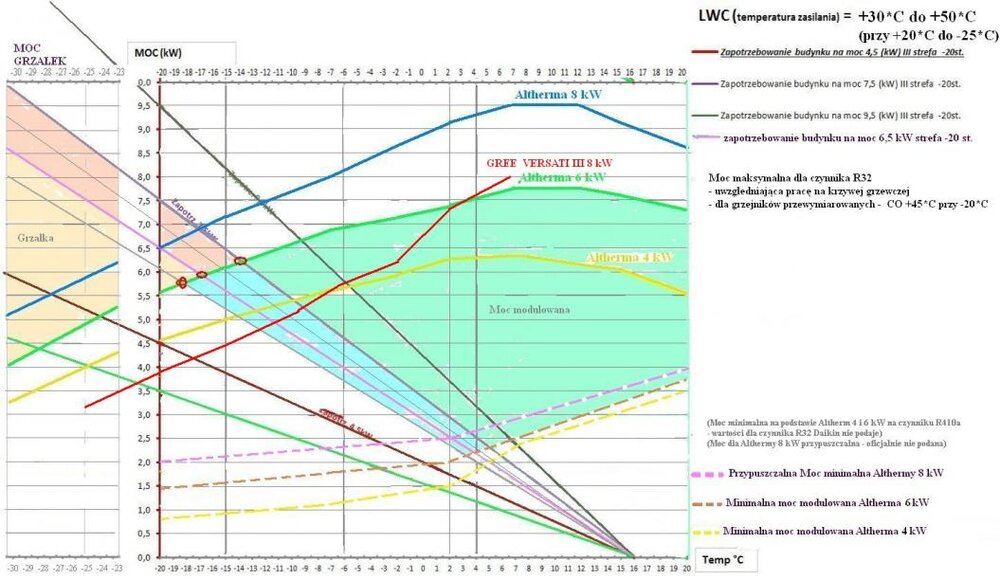 GREE -splity-30-Alth3.jpg