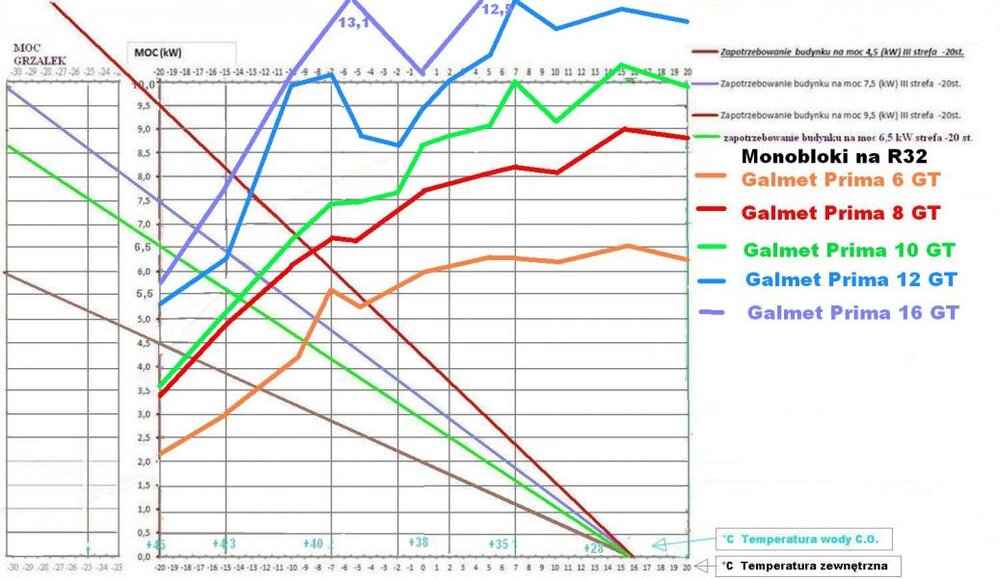 Galmet Prima 6-16.jpg
