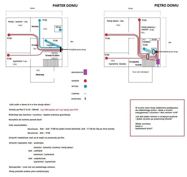 Projekt wentylacji..jpg