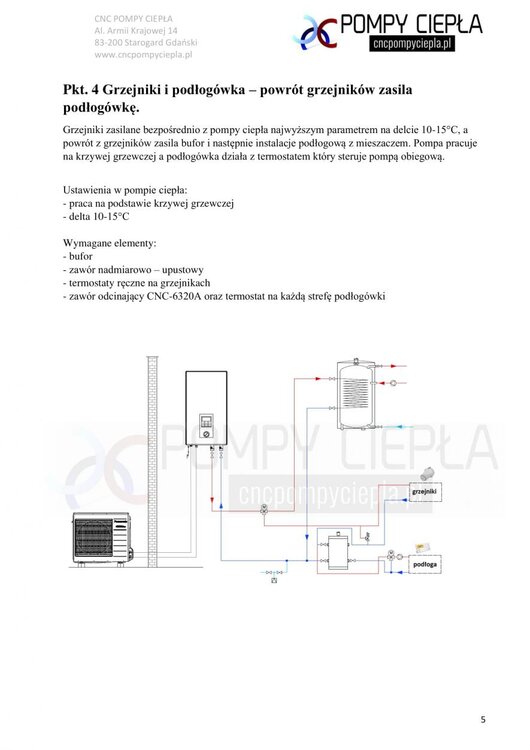 Scheamty instalacji hydraulicznych CNC POMPY CIEPŁA-5.jpg