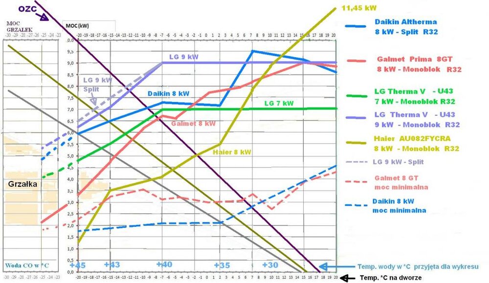 Split -Monoblok 8 kW.jpg