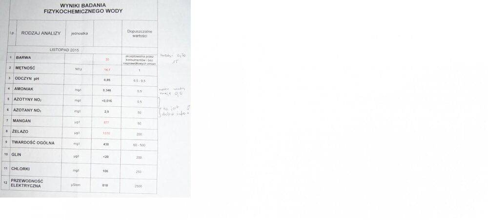 badanie studnii1.jpg