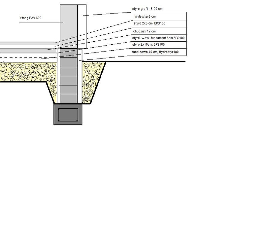 fundament artix1 bursztyn murator.jpg