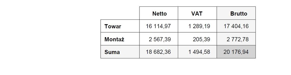 ideal 7000 podsumowamie.JPG