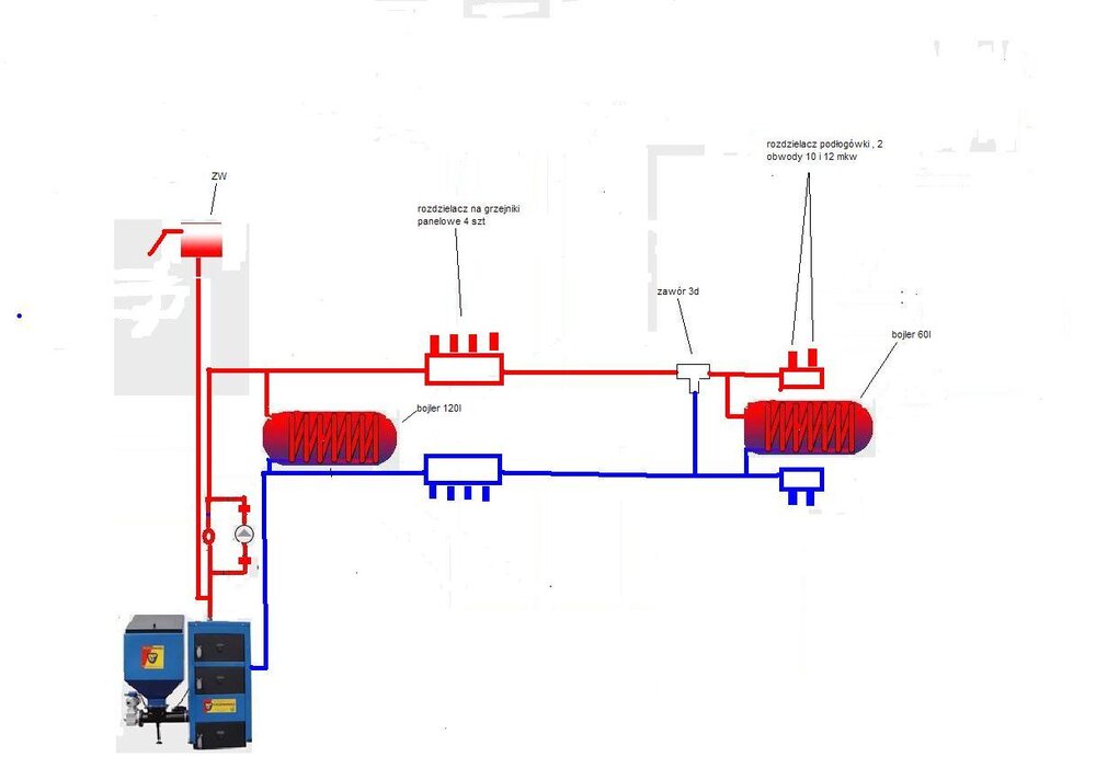 instalacja 100mkw&#.JPG.jpg