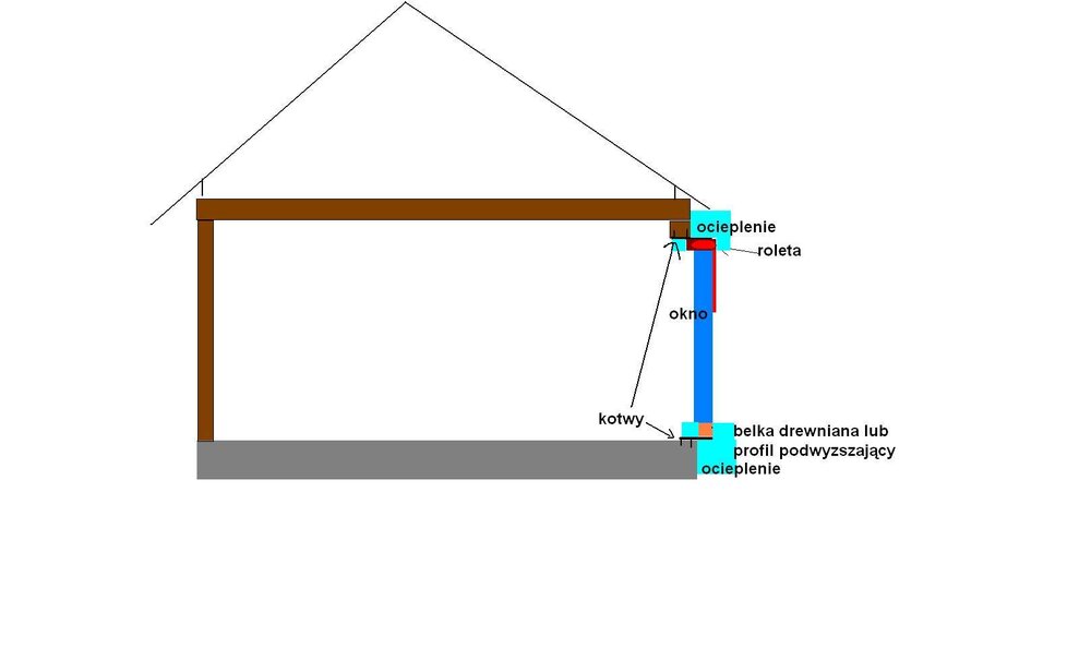 monta&#380; okna.JPG