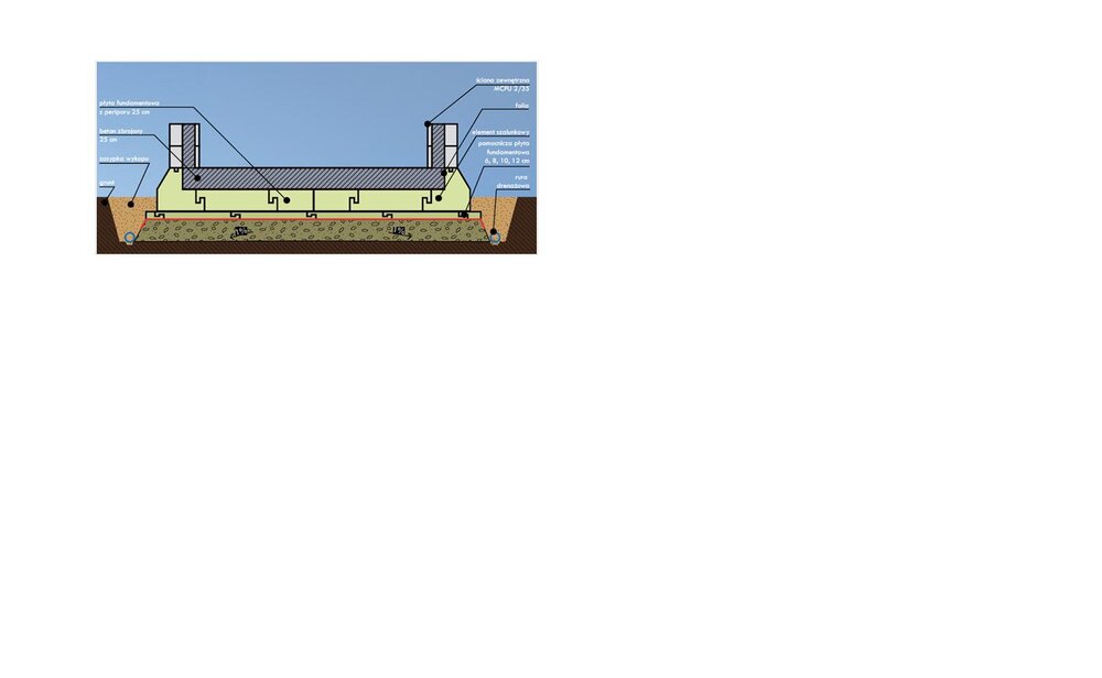 p&#322;yta izodom.JPG