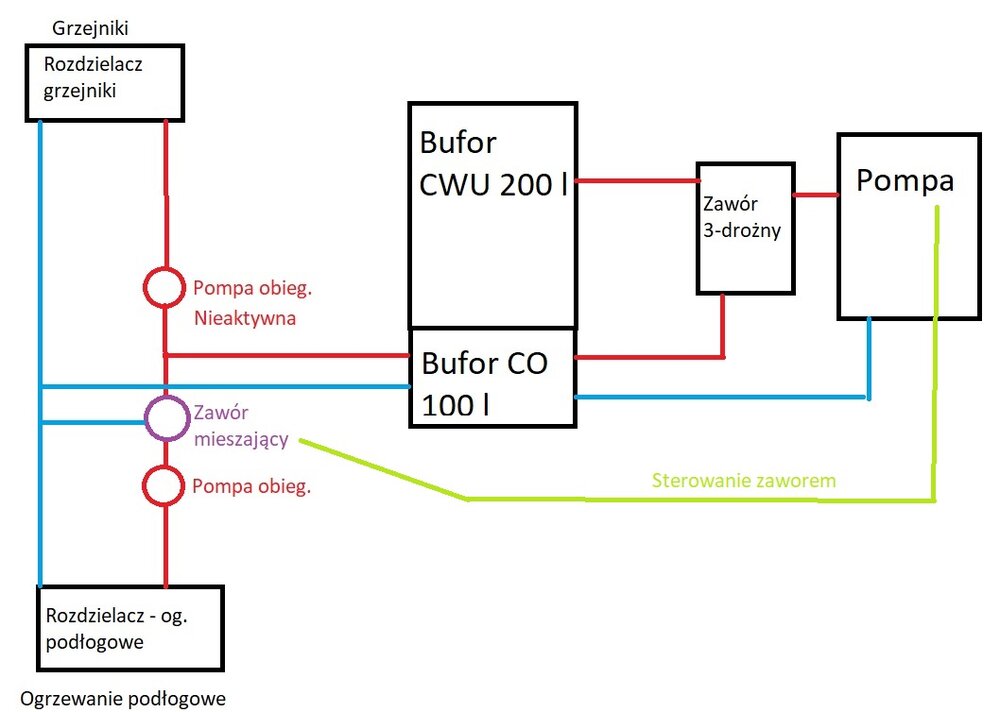 schemat pompa panasonic.jpg