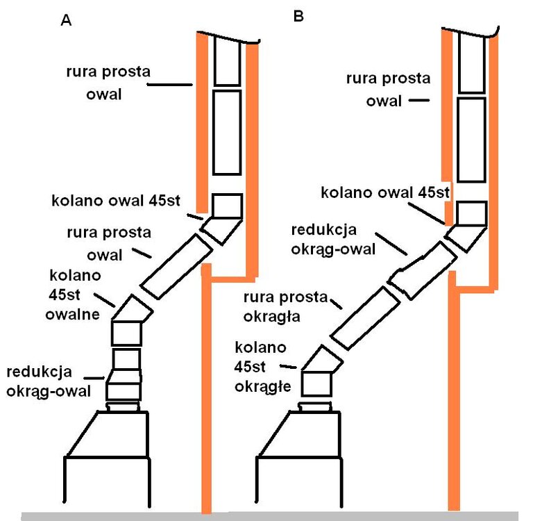 wkład wersja a i b.JPG