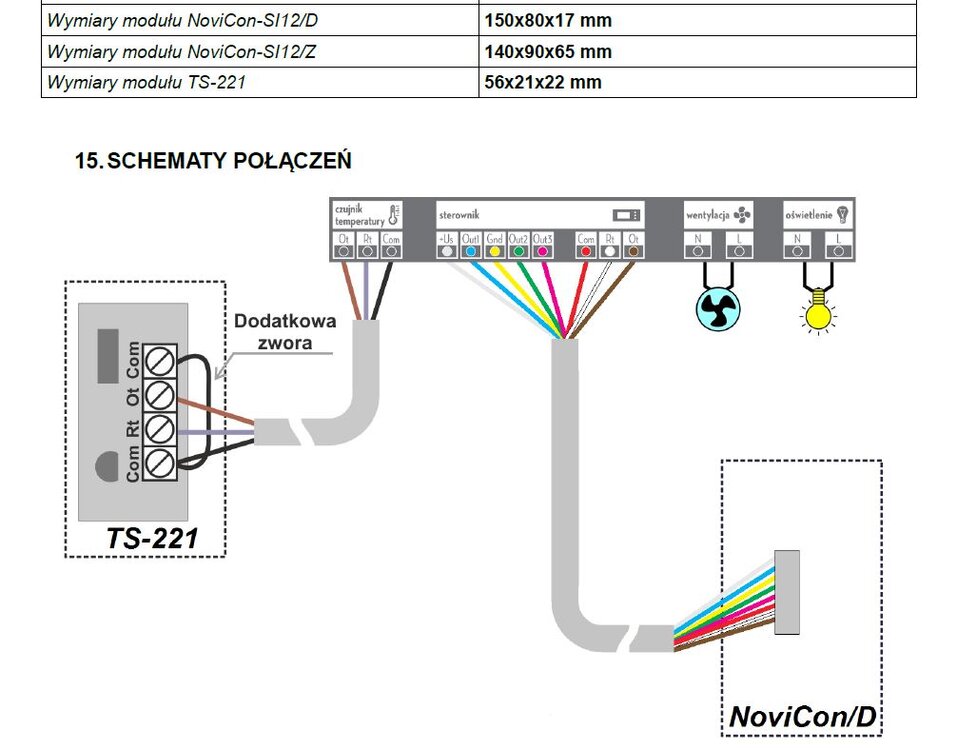 wymiary elektroniki.JPG